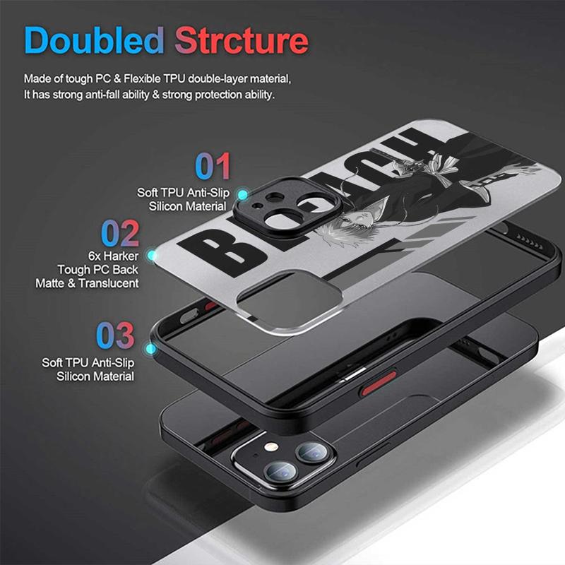 Silk-Touch Matte Case