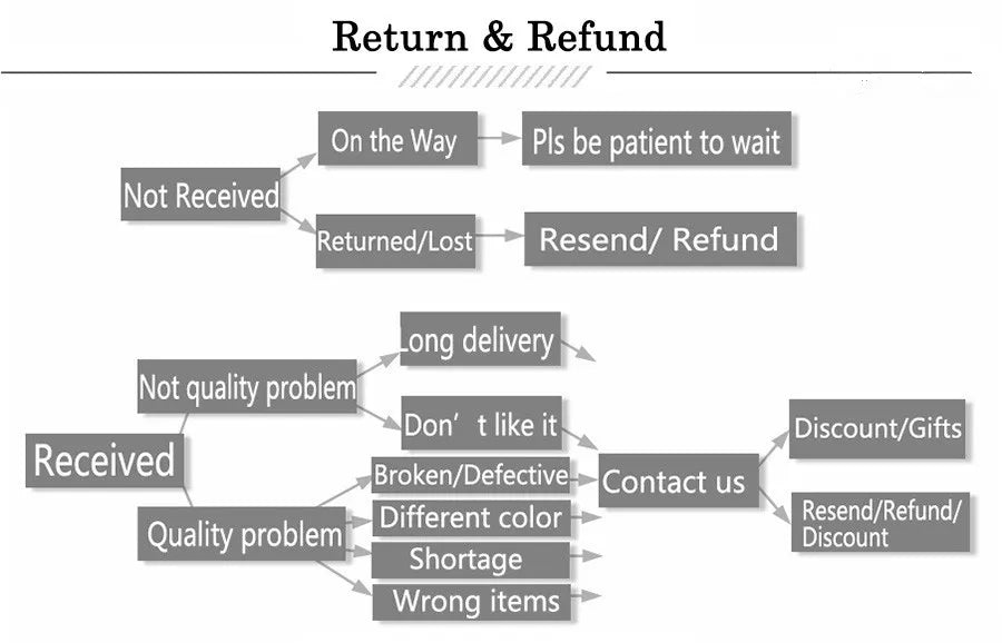 King's Cursed Smile Bag
