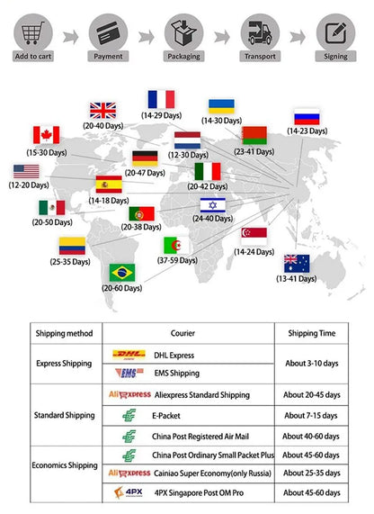 Chainsaw Man Pochita Cosplay Mask