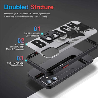 Silk-Touch Matte Case